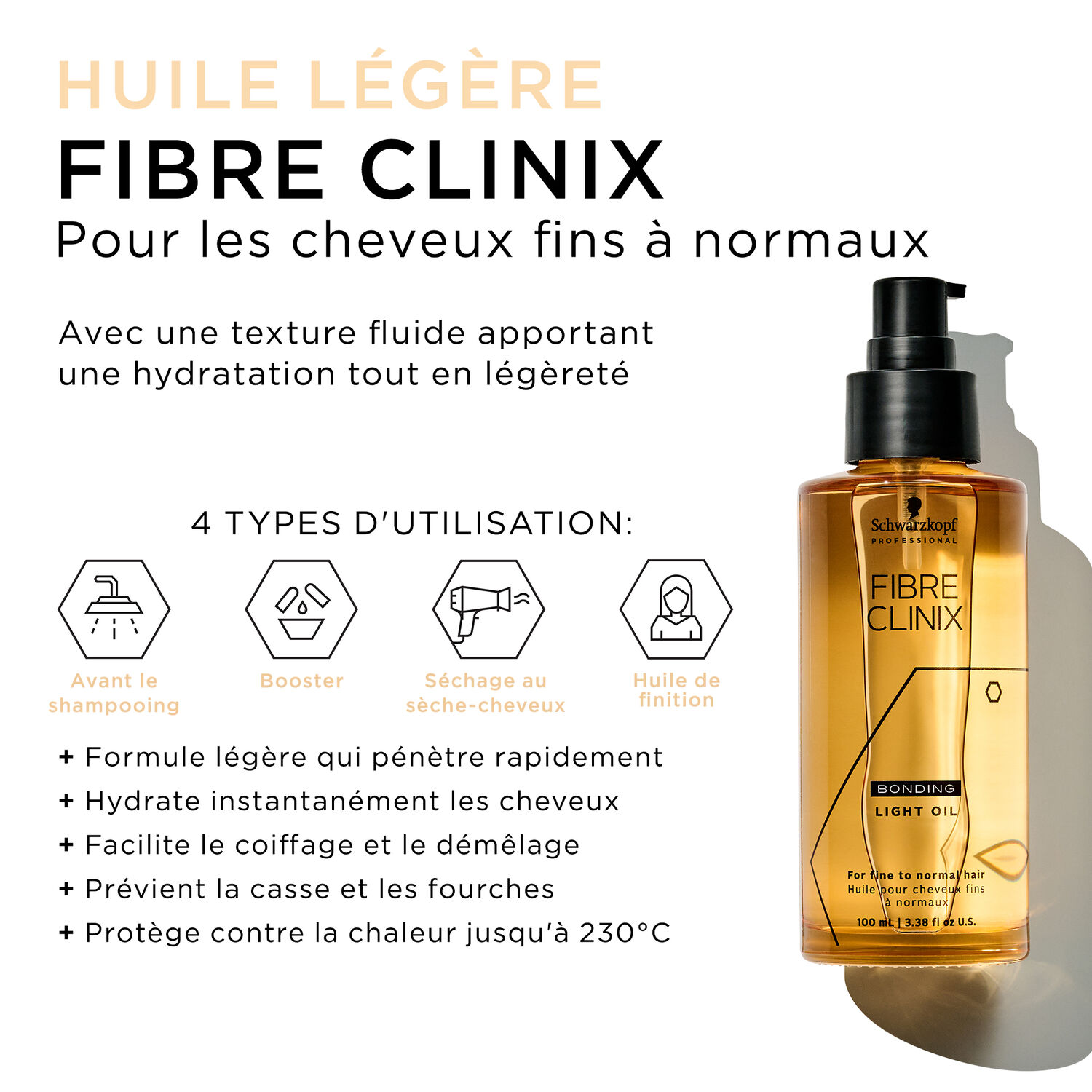 Schwarzkopf Professional Fibre Clinix Huile de Soin Légère