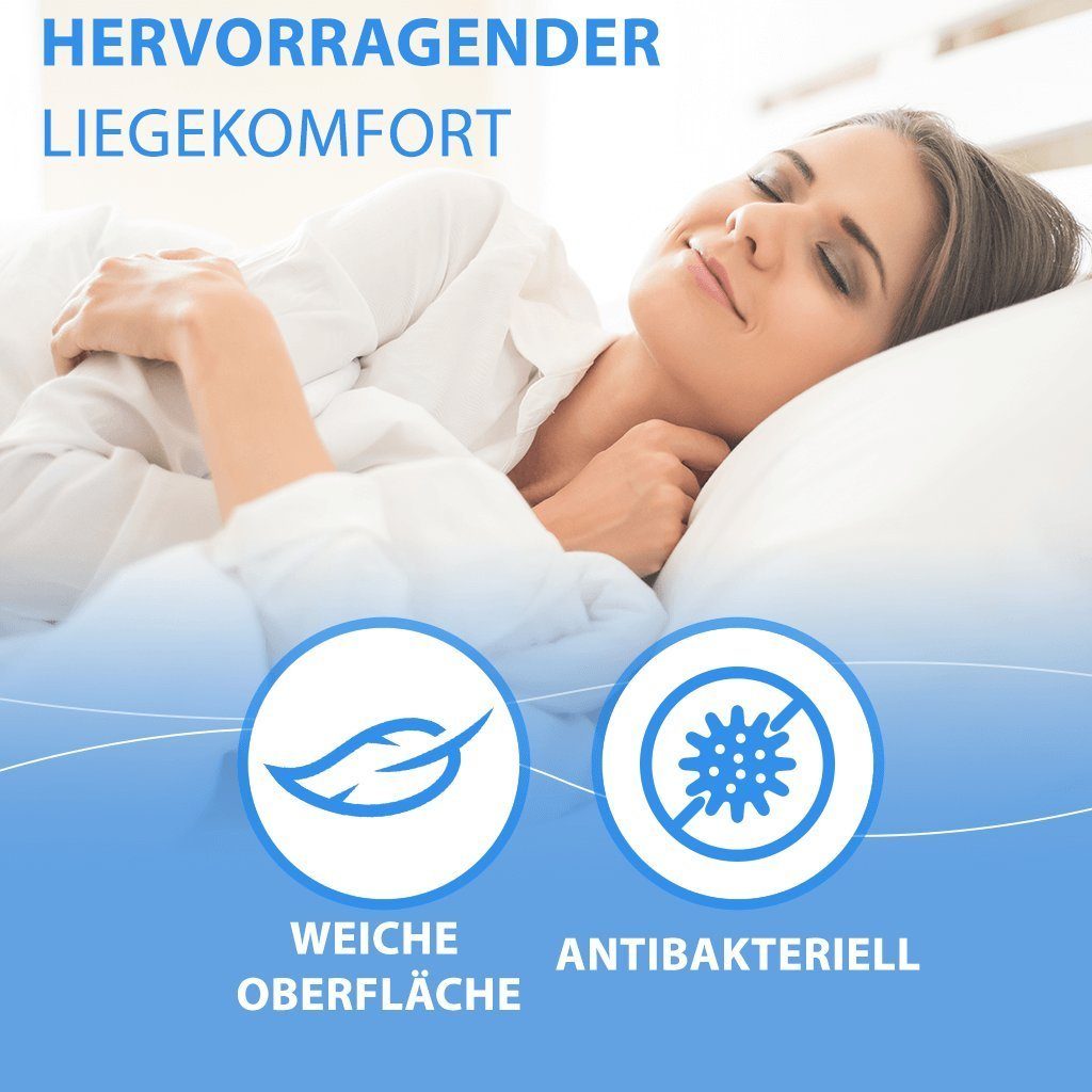 Inkontinenzauflage Waschbare Inkontinenzunterlage für Betten, Nässeschutz, Bettschutz IEA Medical, wasserdicht, Saugstark, wiederverwendbar mit hohem Liegekomfort