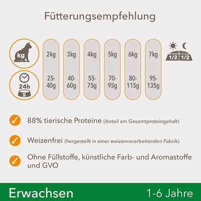 IAMS for Vitality Adult mit Thunfisch