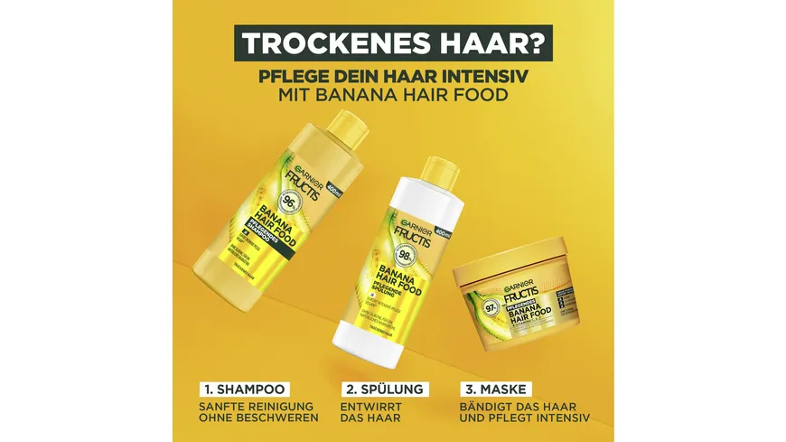 Garnier Fructis Maske Hairfood Banane 400 ml