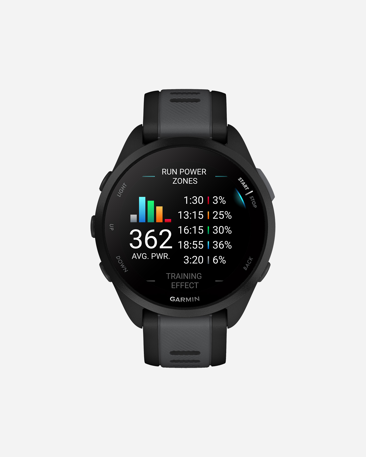 Garmin Forerunner 165 Zegarek wielofunkcyjny 010-02863-20