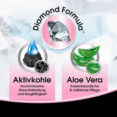 Biokat´s Diamond Care Fresh Katzenstreu