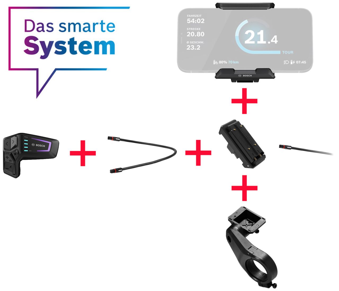 Bosch SmartphoneGrip Handyhalterung (BSP3200) - Das smarte System kaufen | Bike-Discount