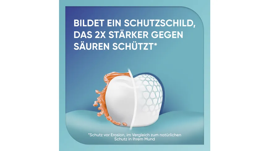 Sensodyne ProSchmelz Intensivschutz Zahncreme 75 ml