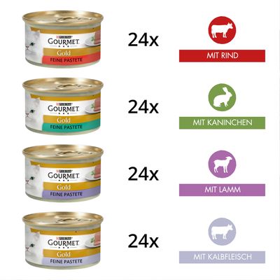 Jumbopack Gourmet Gold Feine Pastete 96 x 85 g