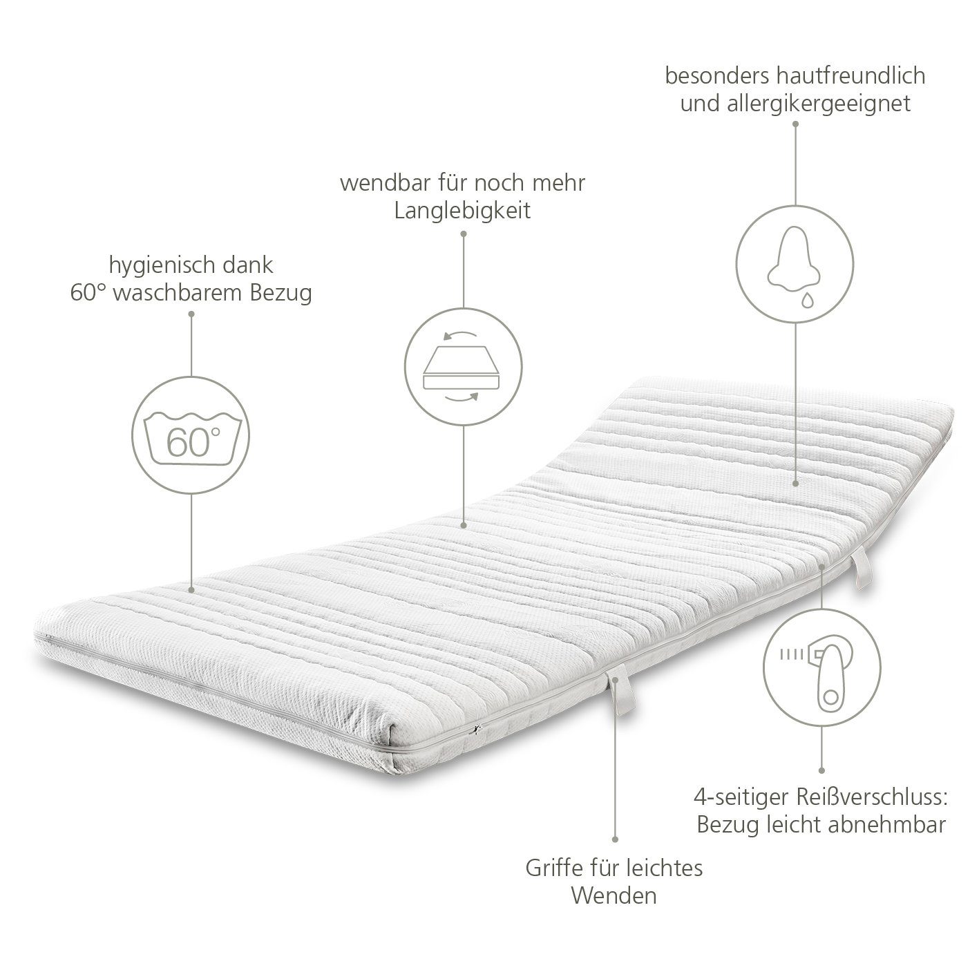 Matratzenauflage Latextopper Natura-LUX H2/3 (RG 75) 80 x 200 ... RAVENSBERGER Matratzen, 80x200 cm mit Baumwoll-Doppeltuch-Bezug