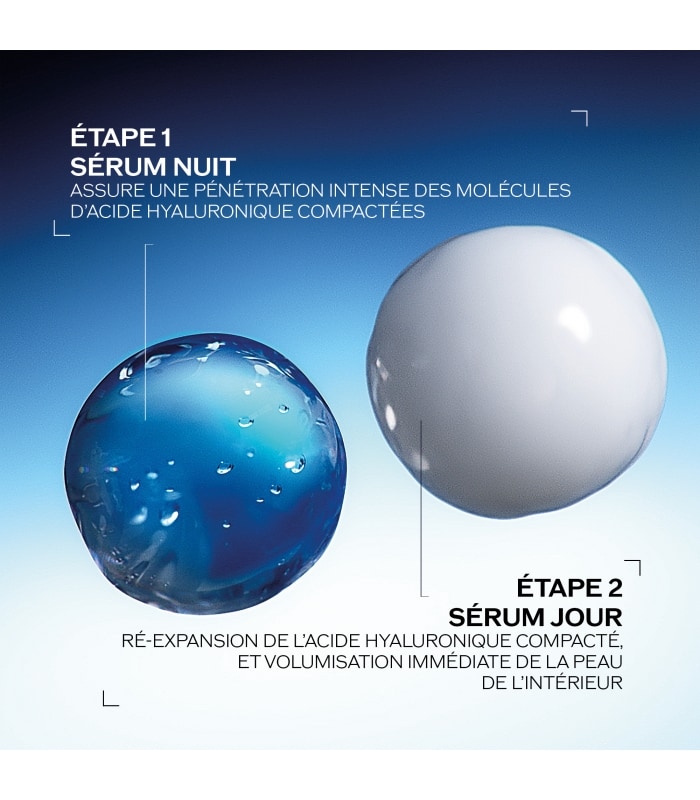 Shiseido-BIO PERFORMANCE SKIN FILLER-Sérum Comblant Nuit & Sérum Activateur Jour