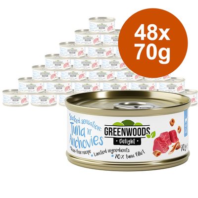 Greenwoods Delight Thunfischfilet mit Sardellen
