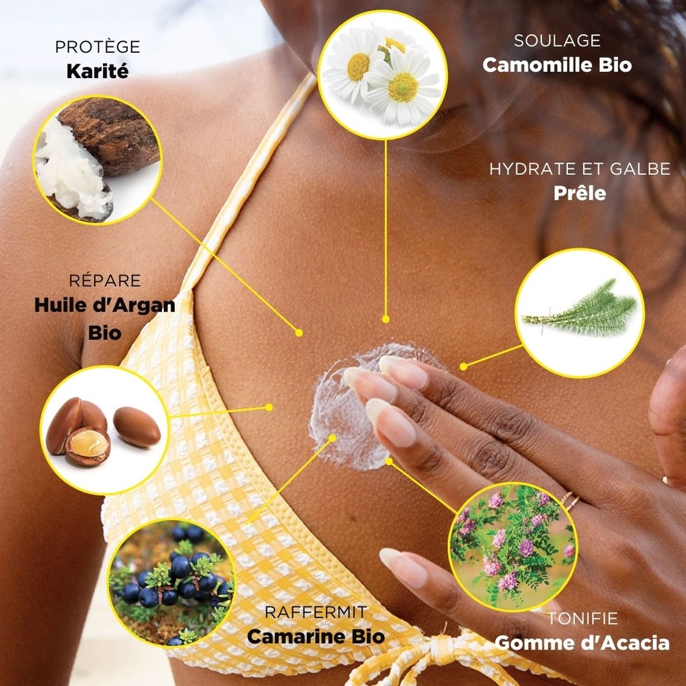 nidéco Tits Party Soin réconfort apaisant pour les seins