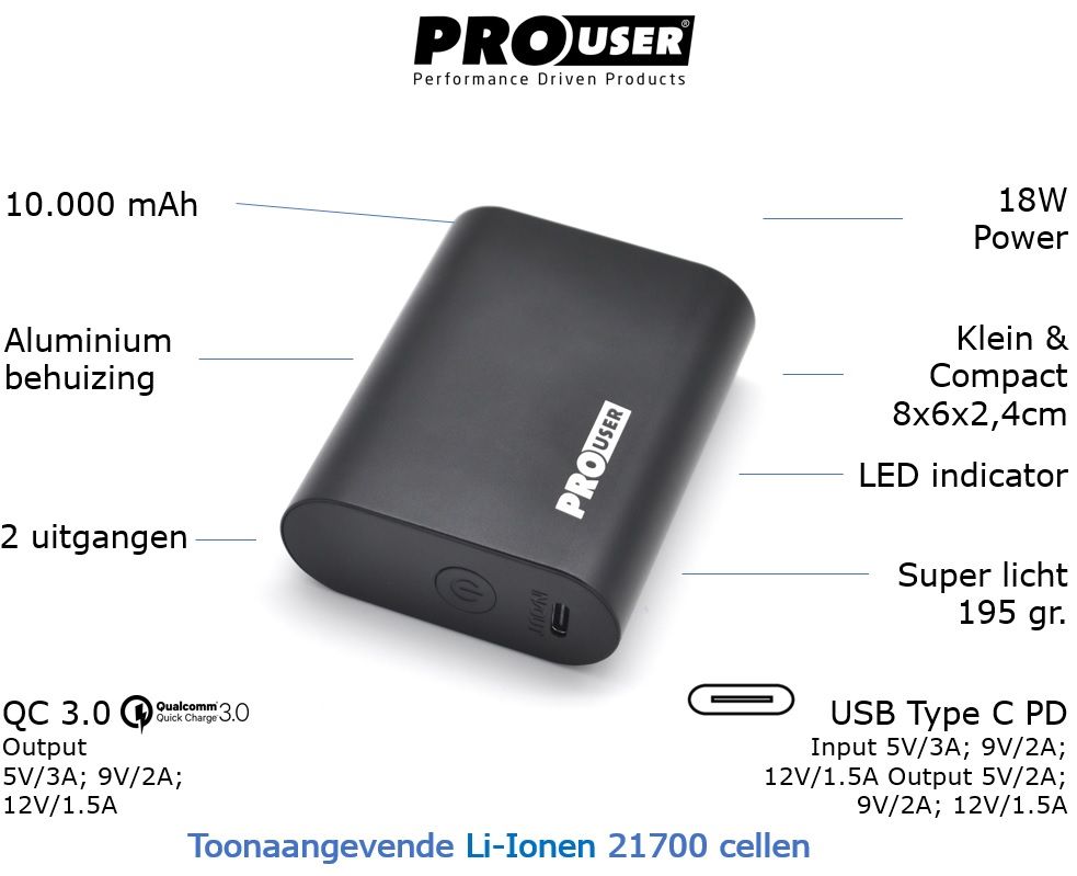 Pro-User 10.000 mAh schwarze Powerbank