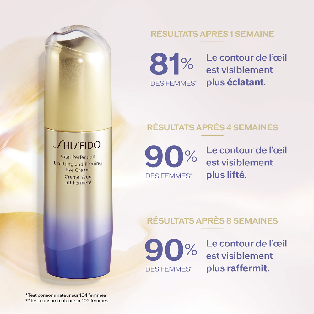 Shiseido VITAL PERFECTION Crème Yeux Lift Fermeté