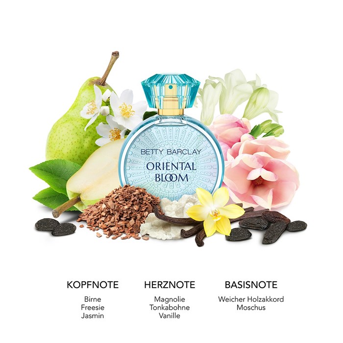 Eau de Parfum Spray
