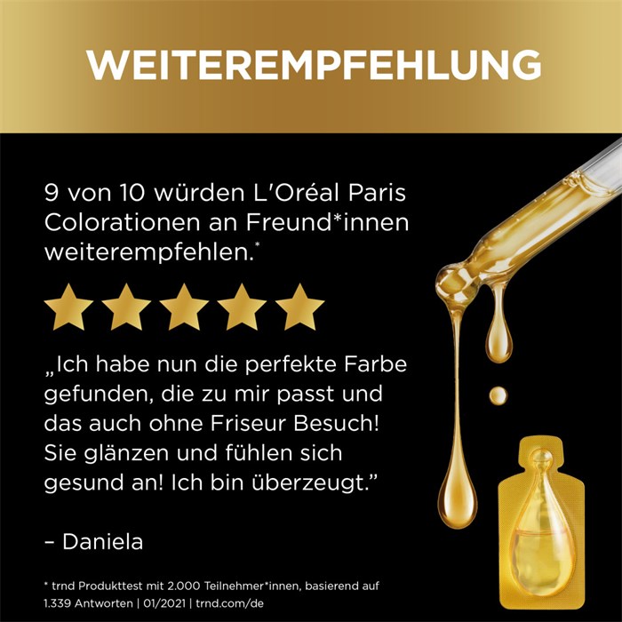 Permanente Glänzende Farbe
