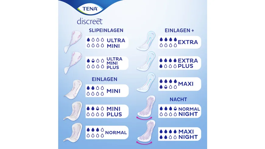 TENA discreet extra plus Slipeinlagen