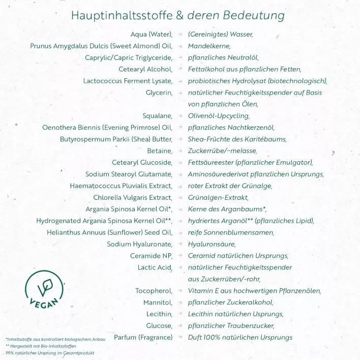 BEAUTY NATURALS Naturkosmetik Nachtcreme