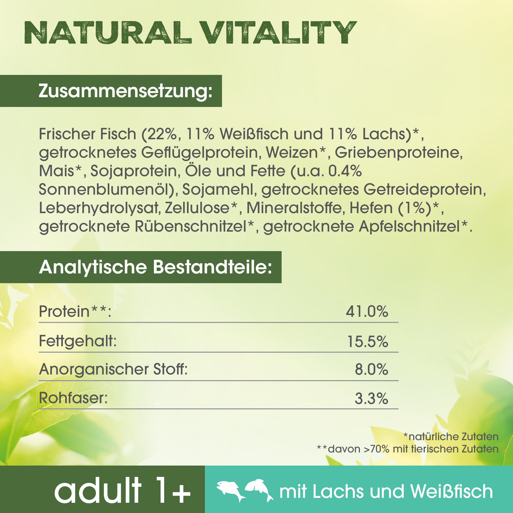 PERFECT FIT Trockenfutter PERFECT FIT Natural Vitality Adult +1 Sparpaket 6x650g Lachs & Weißfisch