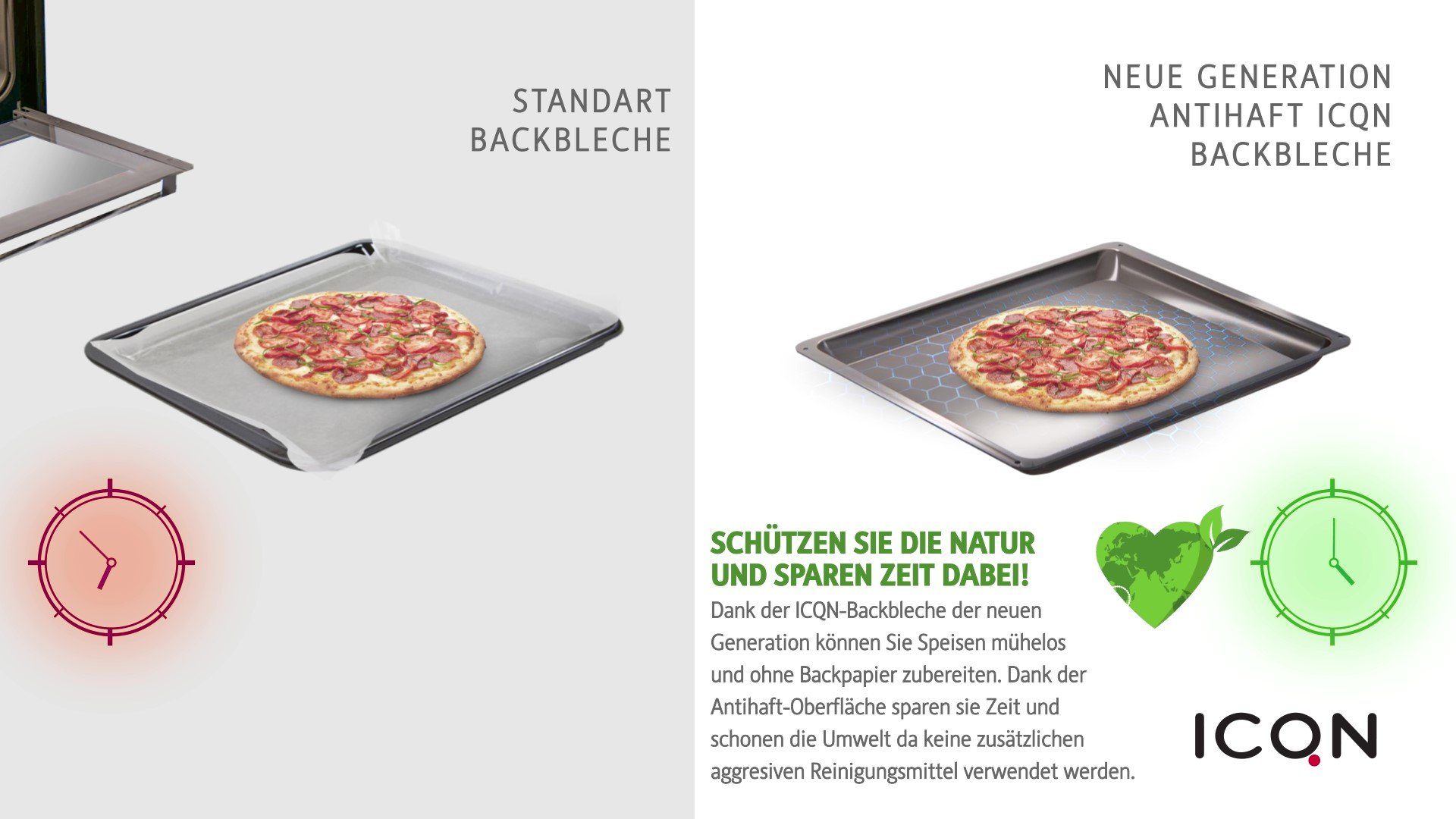 ICQN Backblech 455 x 375 mm, Antihaftbeschichtung, (1-St), Fettpfanne für Backofen, Kratzfest, Non-Stick