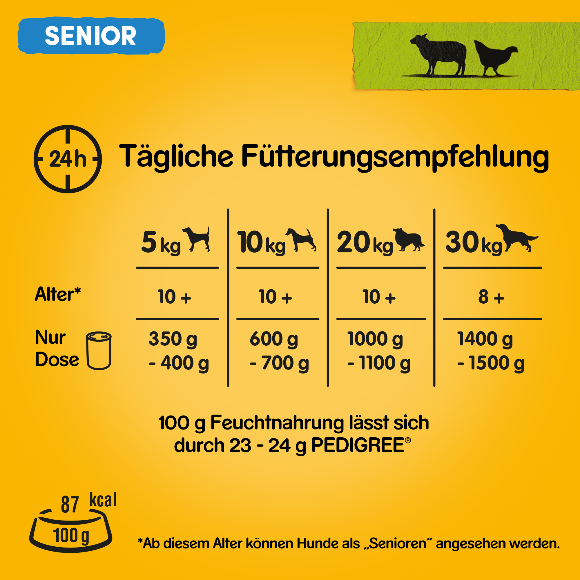 Pedigree Hundenassfutter Pedigree Senior 12x400g