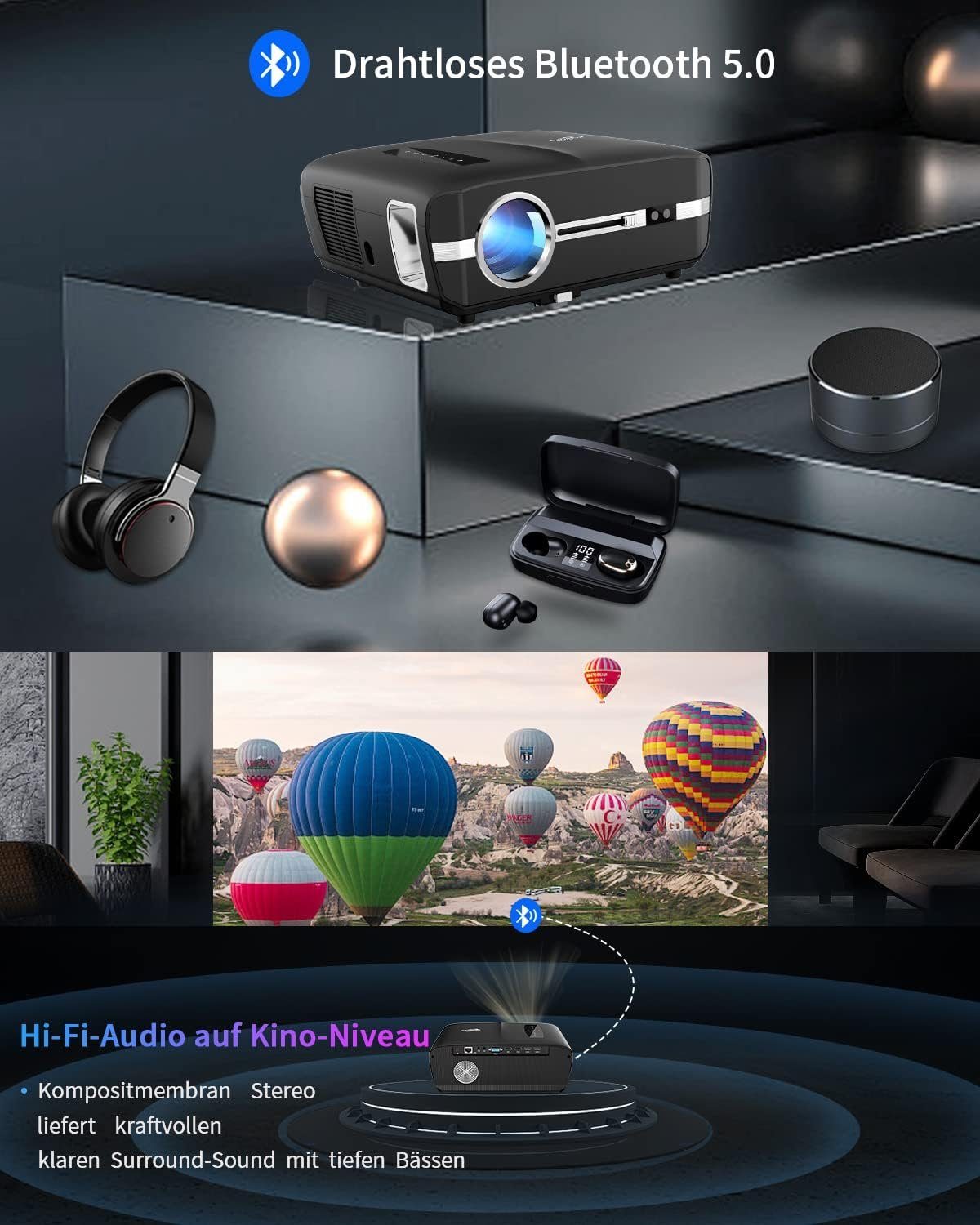 ZCGIOBN Hell LED Projektor 4K Intelligenter Heimkino Portabler Projektor (1000 lm, 1920x1080 px, Android Projektor 5G WiFi Bluetooth Wireless mit HDMI USB RJ45 Zoom)