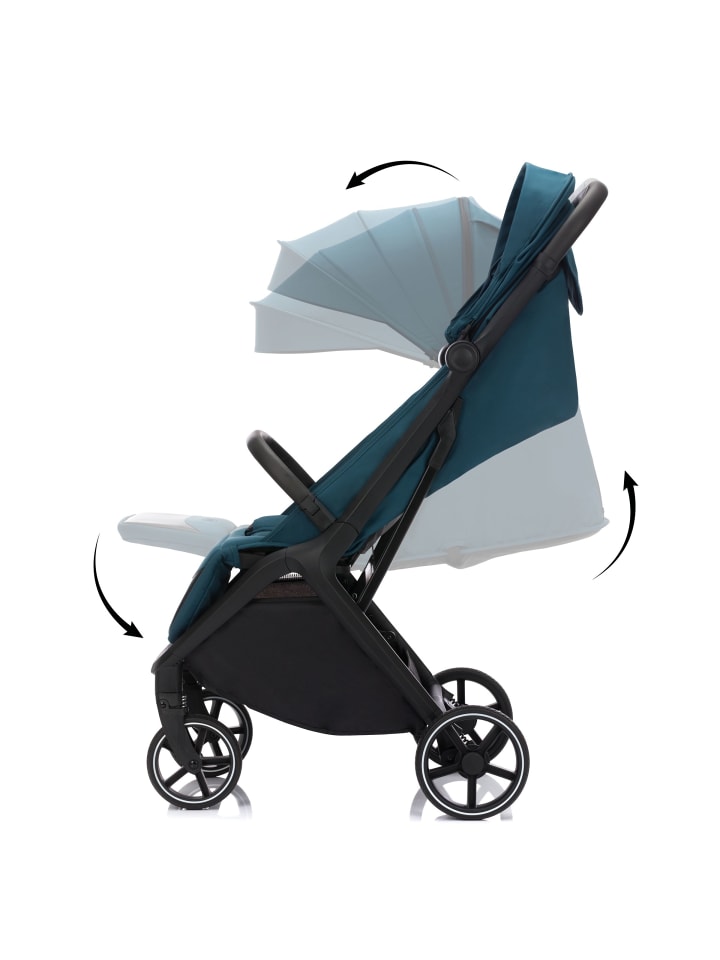fillikid Sportwagen Buggy Cooper Exklusiv in Türkis günstig kaufen onesize