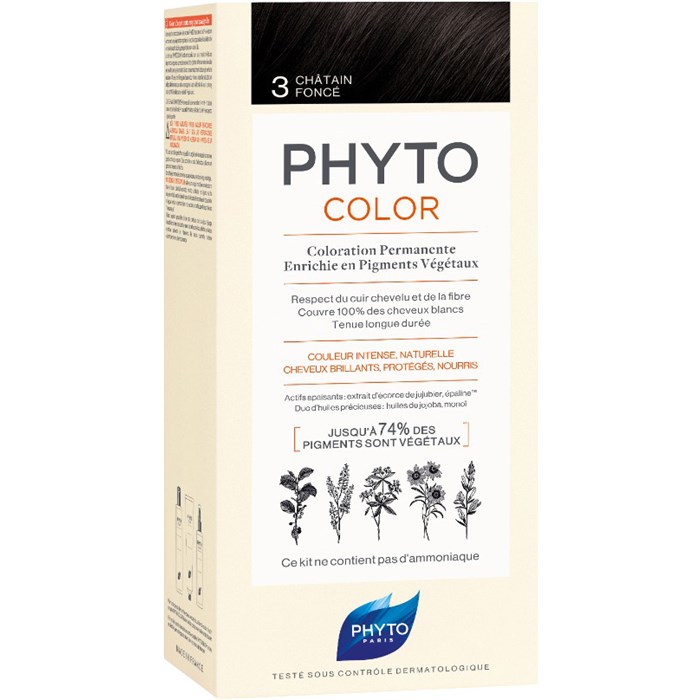 Color Kit