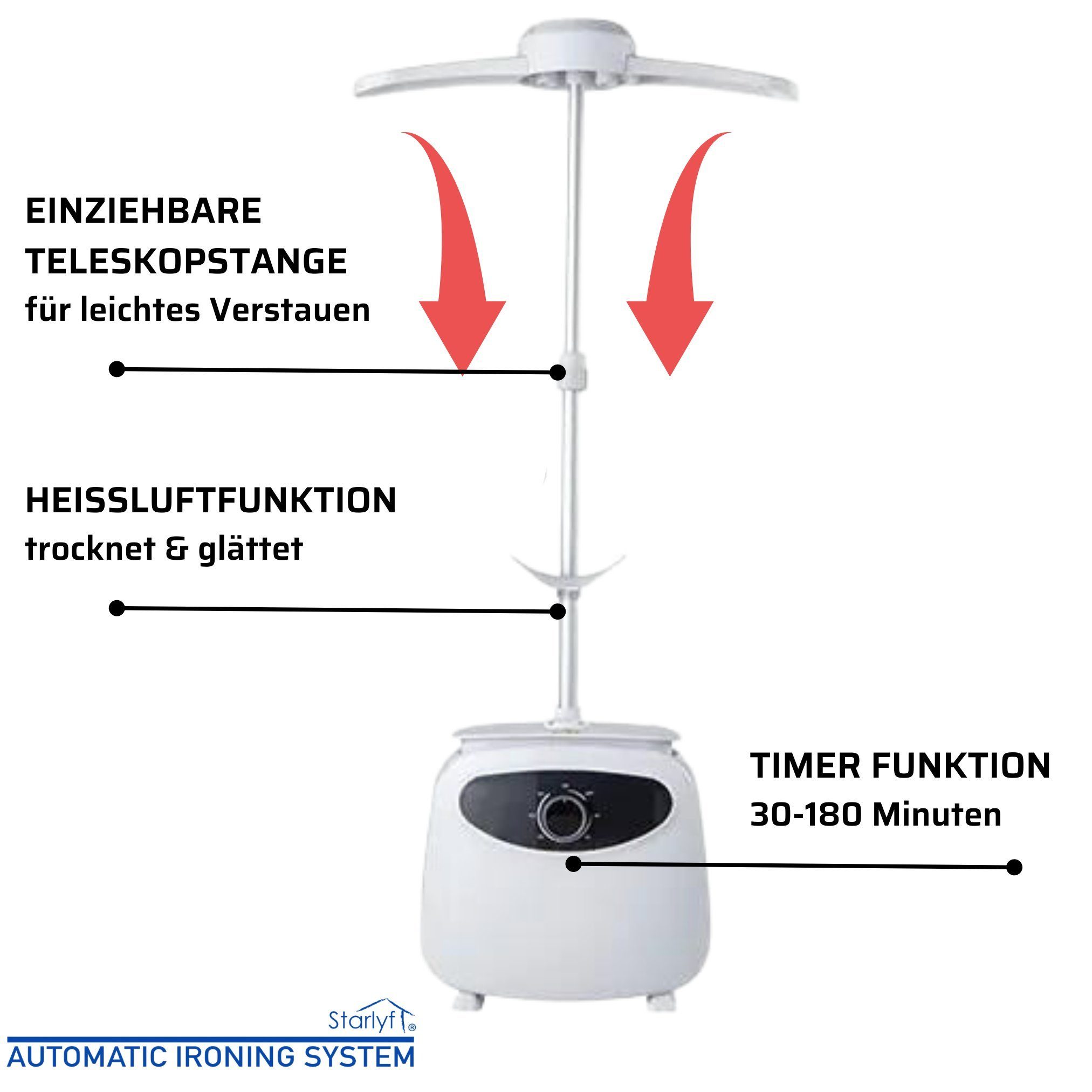 Starlyf Bügelsystem Automatic Ironing System, 1200,00 W, Automatisches Bügelsystem – Bügelroboter, trocknen und bügeln
