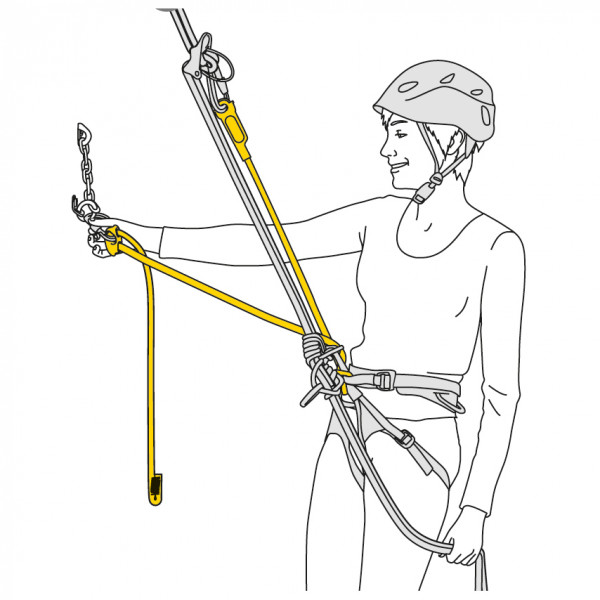Petzl - Dual Connect Adjust - Selbstsicherungsschlinge