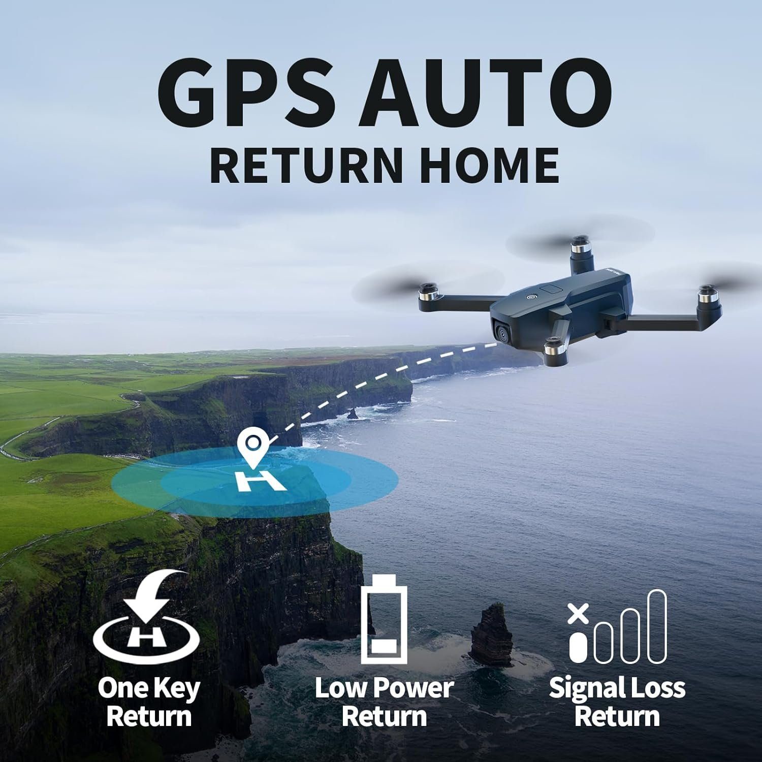 FAKJANK F405 GPS Drohne mit Sony Kamera Bürstenlosem Motor, Drohne (HD 4K, mit Auto Rückkehr, Follow Me, 5GHz FPV Übertragung Drone für Anfänger)