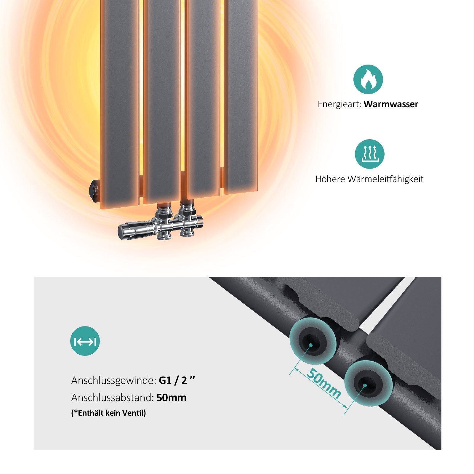 EMKE Heizkörper 900x 300 mm Badheizkörper Paneelheizkörper Kompaktheizkörper, Einlagig Heizkörper Bad Design Heizkörper Mittelanschluss 403W