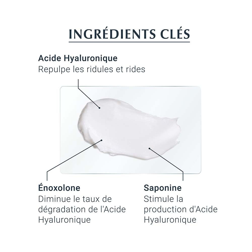 Eucerin HYALURON-FILLER + 3x EFFECT дневна крема SPF15 за нормалну до комбиновану кожу
