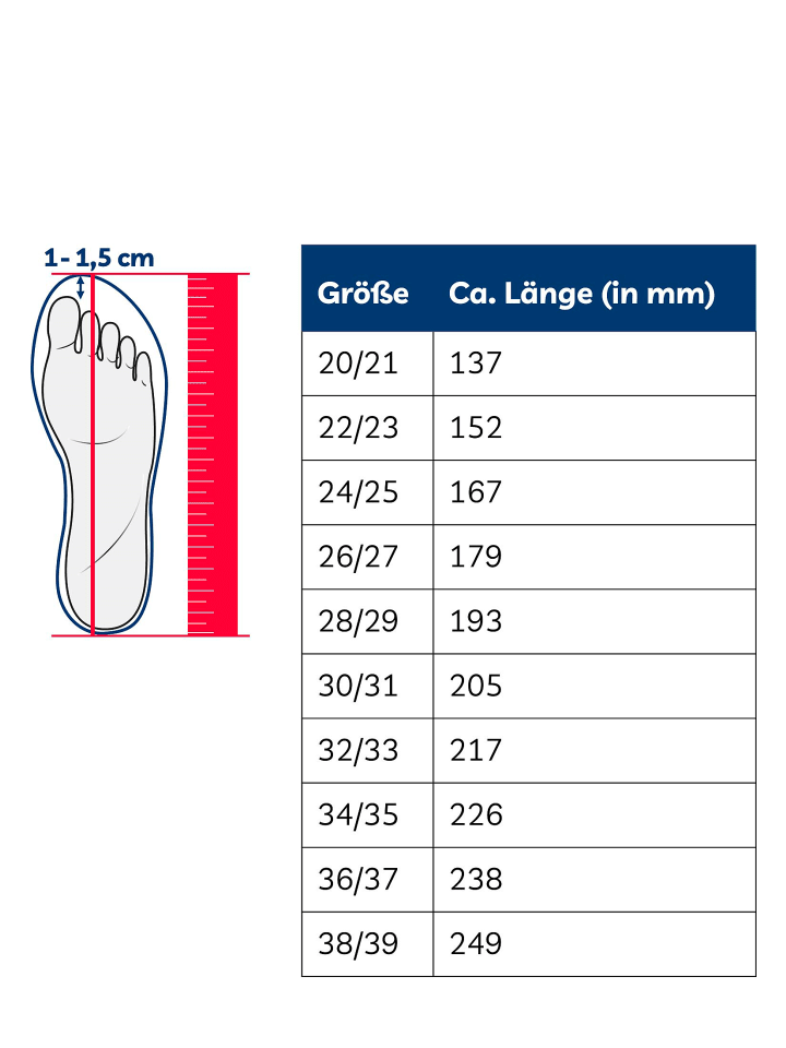 Playshoes EVA-Clog Basic in Marine günstig kaufen