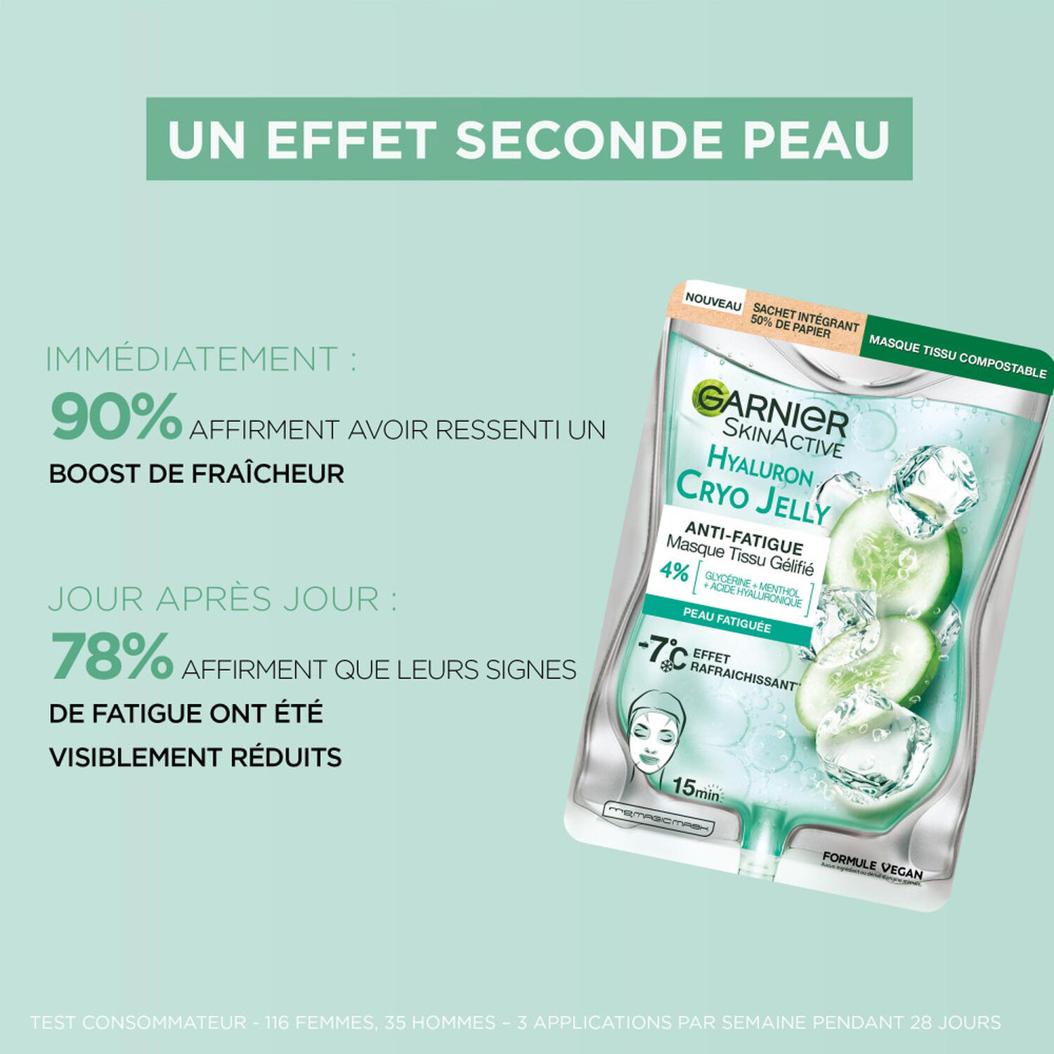 Garnier SkinActive Masque tissu gélifié Hyaluron Cryo Jelly