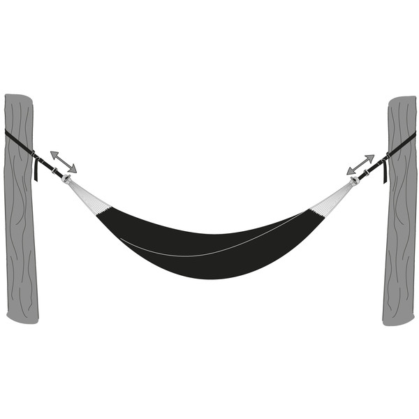 T-STRAP - Spanngurt