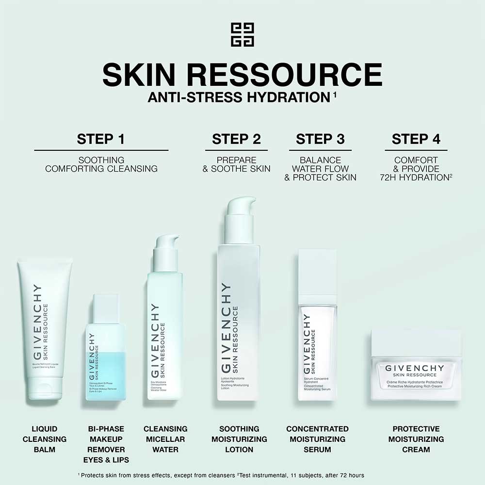 Givenchy Skin Ressource Protective Moisturizing Rich Cream