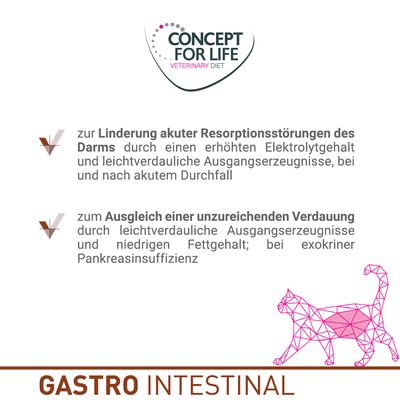 Sparpaket Concept for Life Veterinary Diet 24 x 200 g /185 g