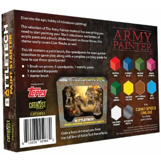 BattleTech Paint Starter