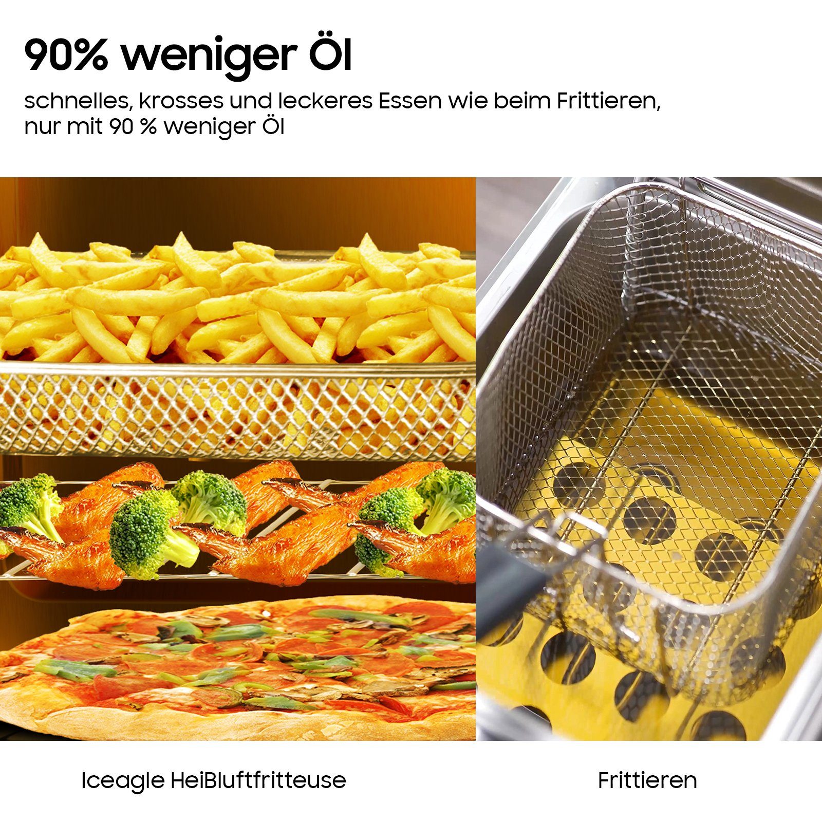 iceagle Heißluftfritteuse Heißluftfritteuse 15L Mini Backofen Airfryer XXL,13 Programmen, 1800,00 W, LED-Anzeige, Heißluftfritteuse, Fritteuse, Grill, Obst-Dehydrator, Toaster, Mikrowellenherd, mit Sichtfenster LED-Touchscreen, Schwarz