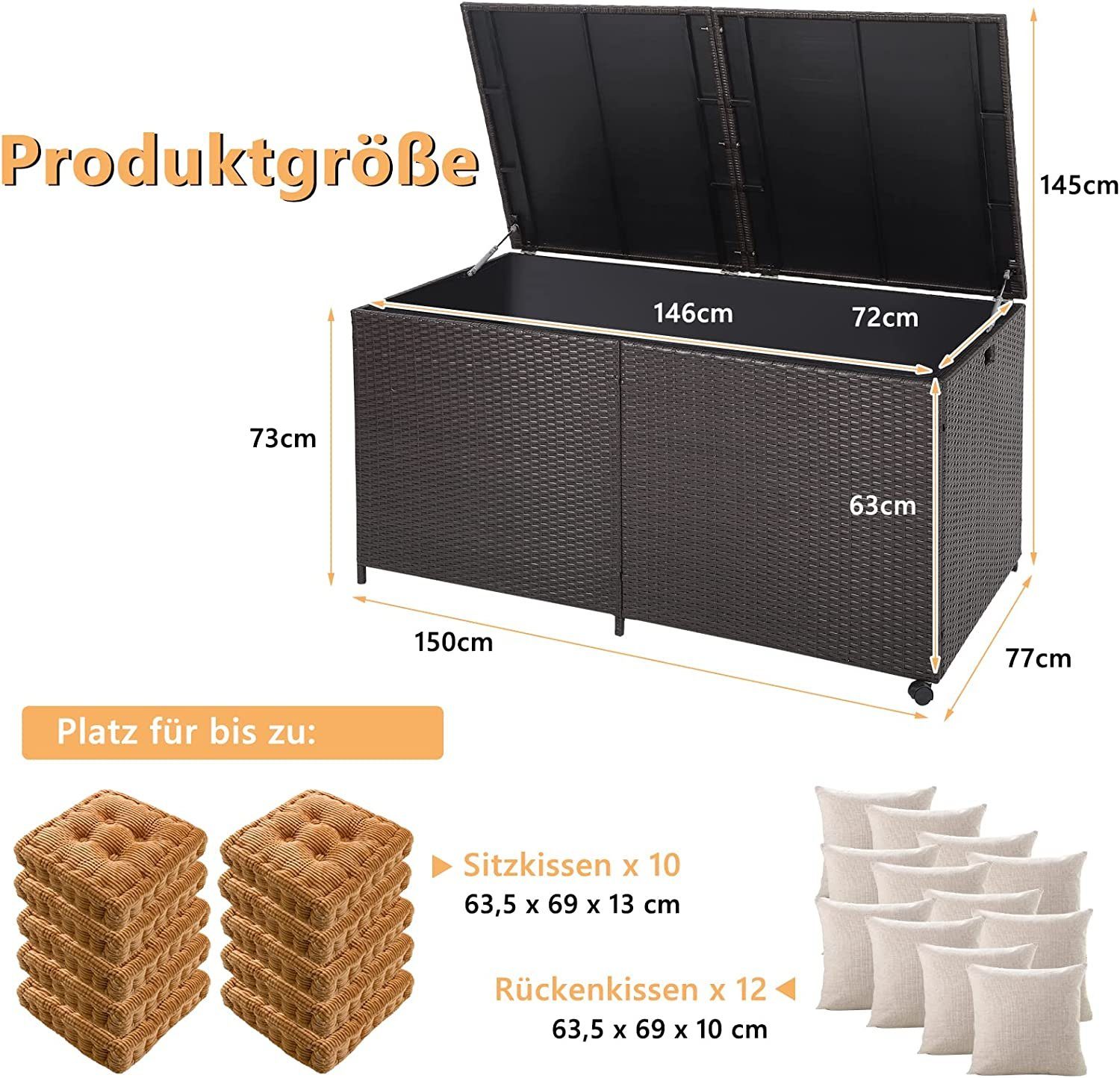 KOMFOTTEU Kissenbox Auflagenbox, mit Griffen und Rollen, 150 x 77 x 73 cm