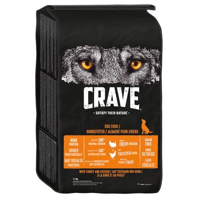 Crave mit Truthahn & Huhn