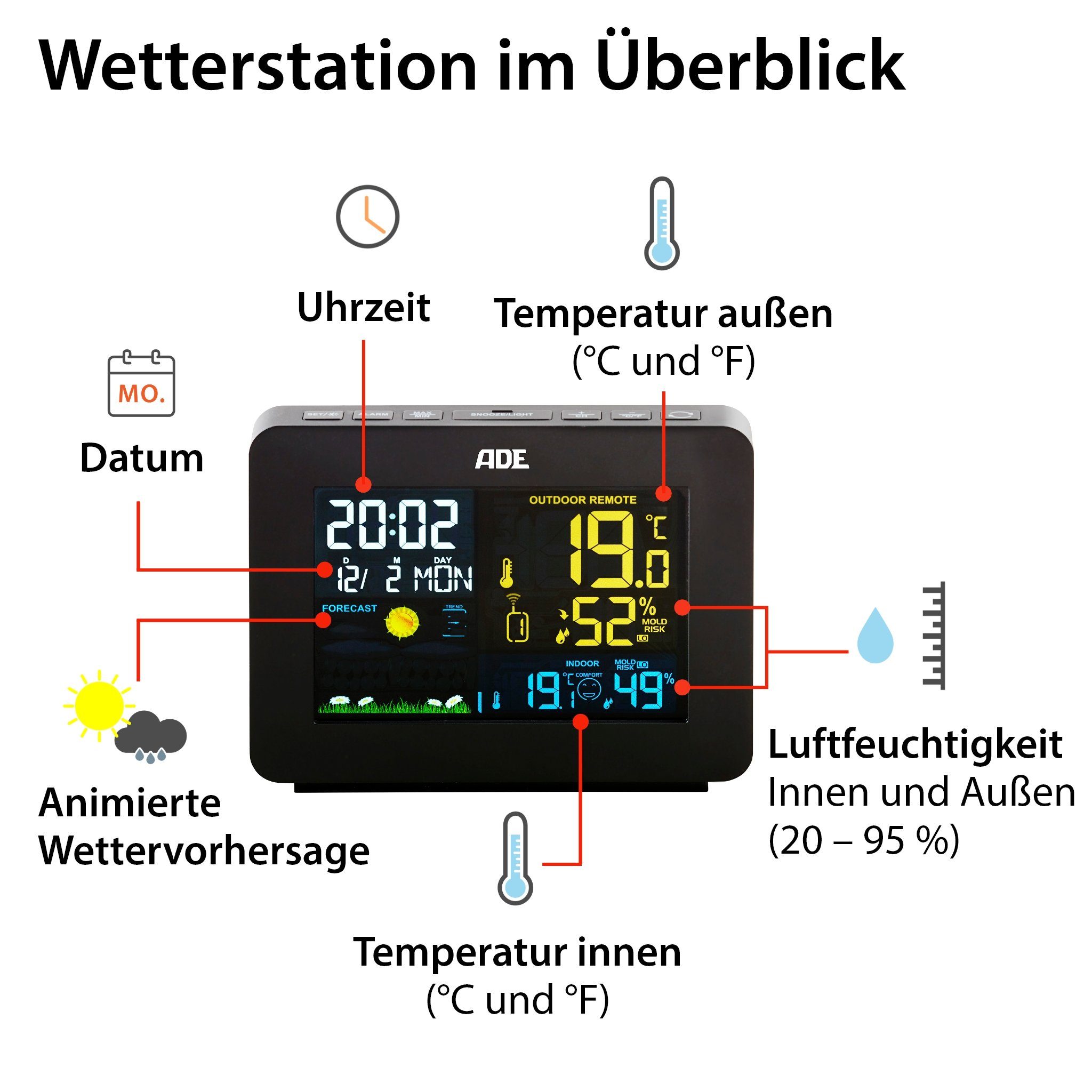 ADE Wetterstation Funk mit Außensensor, mit Vorhersage Funkwetterstation (mit Außensensor, mit animierter Wettervorhersage, Innen- und Außenhygrometer)