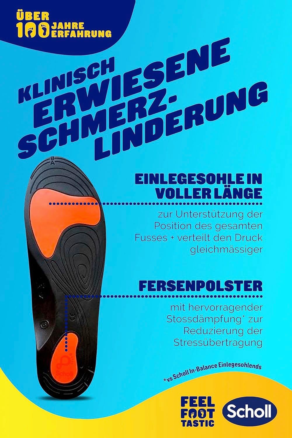 Scholl Einlegesohlen In-Balance Einlegesohlen Bei schmerzen im unteren Rücken, Sohlen bei Schmerzen im unteren Rücken
