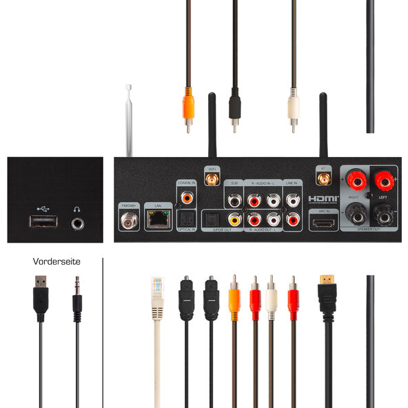 Multifunktions-Hifi-System Dabman i560CD