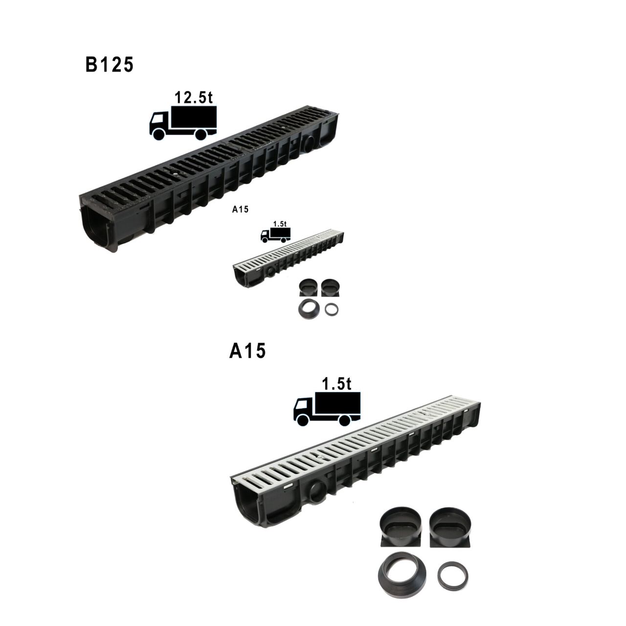 TOP MULTI Entwässerungsrinne Regenrinne Hofrinne A15 Stahl - belastbar bis ca. 1,5t - Komplettset - Länge 1m