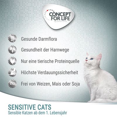 Concept for Life Sensitive Cats - Verbesserte Rezeptur!