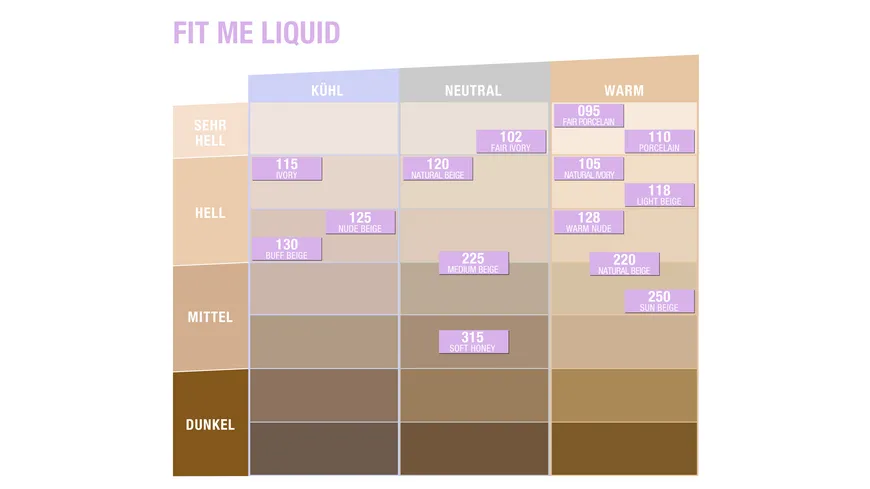 MAYBELLINE NEW YORK Make-Up Fit me Liquid 30 ml 120 - Classic Ivory