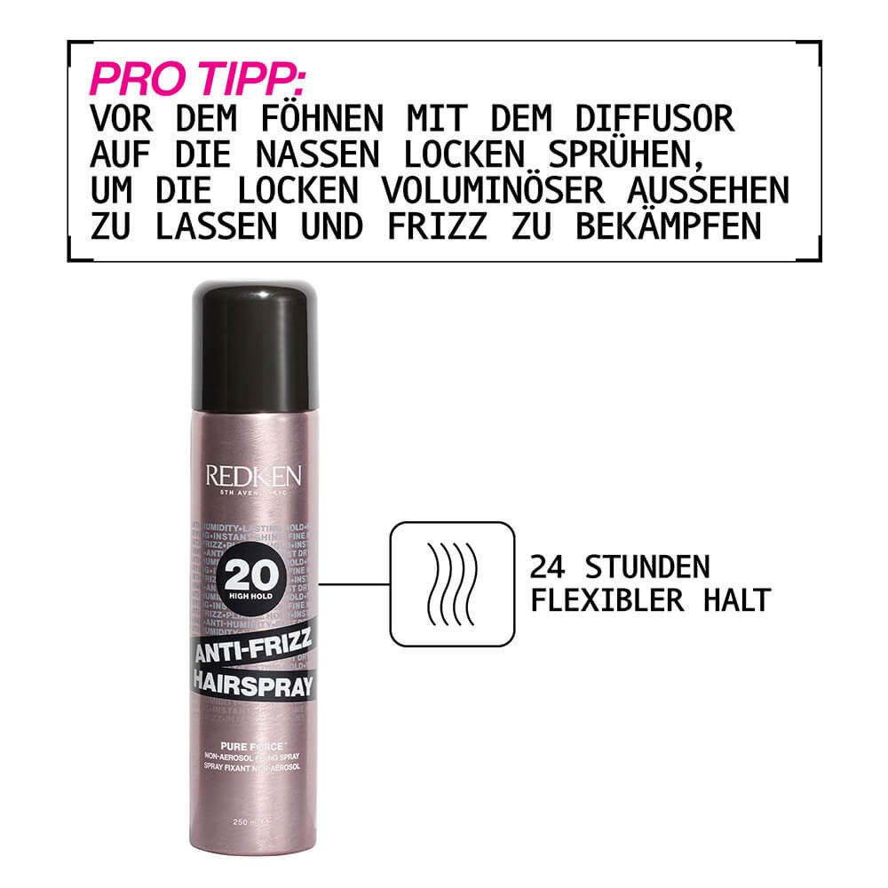 Redken Stylefixierer Anti Frizz Haarspray