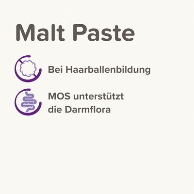 Beaphar Malt Paste gegen Haarballen