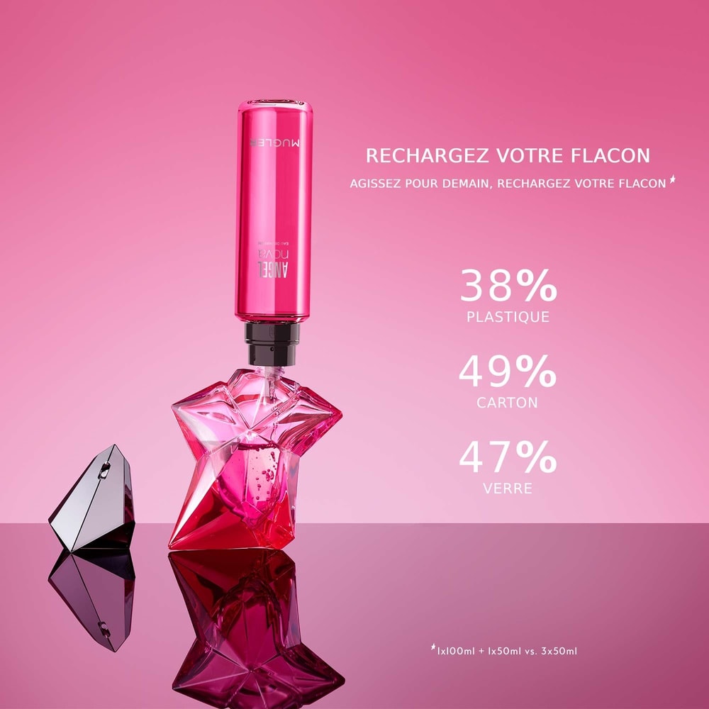 Mugler Angel Nova Eau de parfum