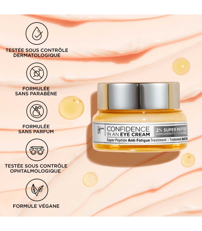 IT COSMETICS-CONFIDENCE IN AN EYE CREAM-Crème Contour des Yeux Anti-Âge