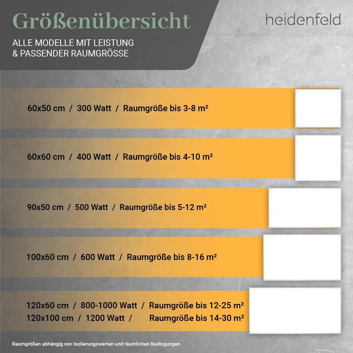 Heidenfeld Infrarotheizung 300-1200 W Wand Decken Elektroheizung HF-HP106-3 - 10 J. Garantie, Thermostat - Infrarot Wandheizung Heizkörper Elektroheizkörper